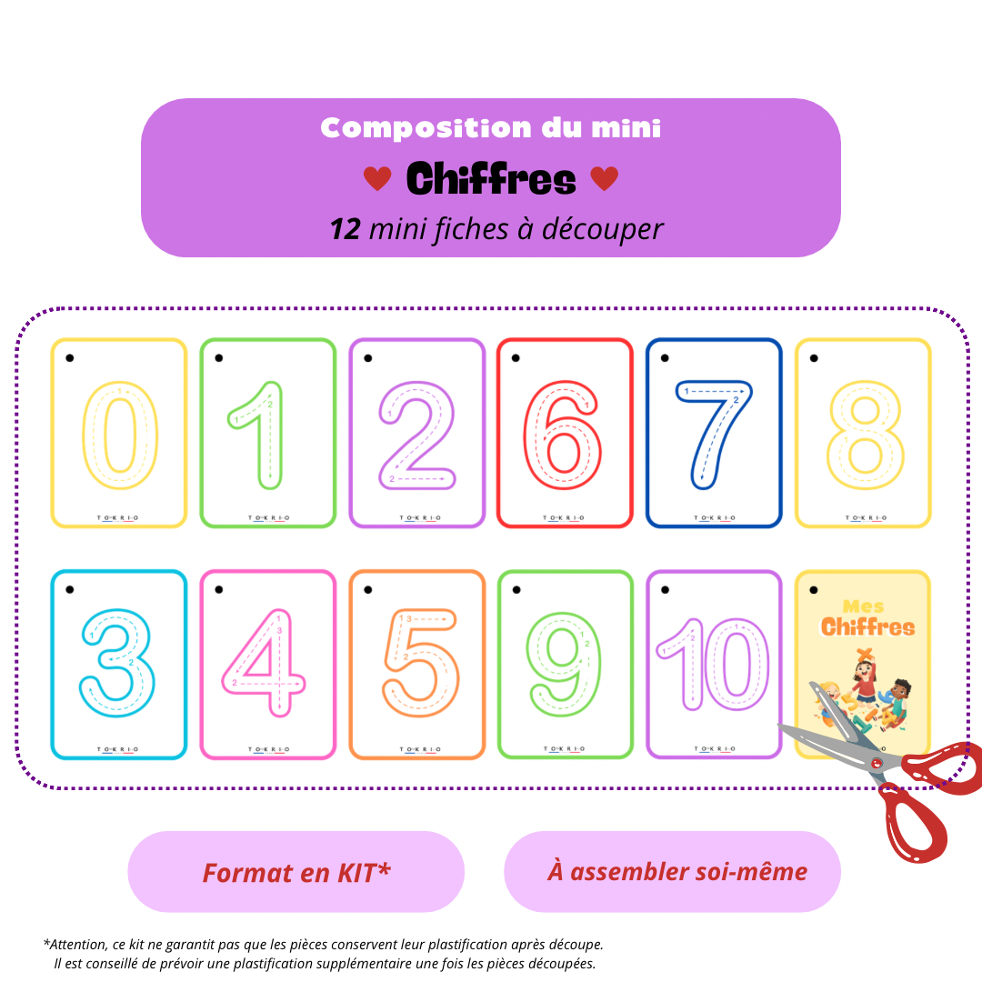 Mini - Les chiffres
