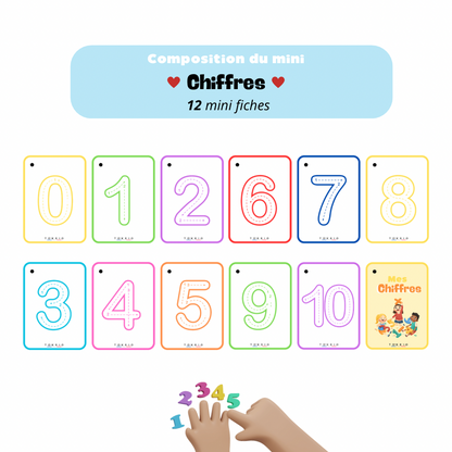 Mini - Les chiffres